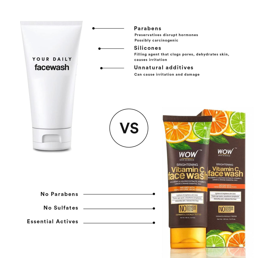 WOW Skin Science Vitamin C Face Wash - Deep Cleanser For Dry, Oily, Sensitive Skin & Acne Pore Minimizer, Exfoliating Daily Facial Wash - Sulfate, Paraben Free 100ml by Glowrity