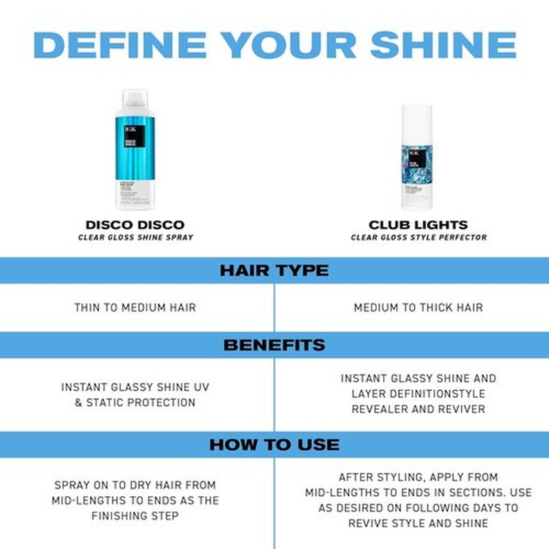 IGK Club Lights Clear Gloss - Instant Shine Style Perfector & Reviver | 2.5 Fl Oz