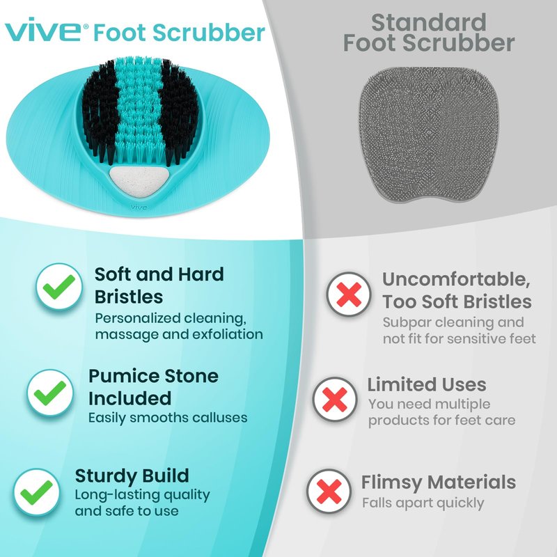 Vive Foot Scrubber for Shower Floor - Feet Cleaner for Dead Skin with Pumice Stone - Massager and Brush Exfoliating - Callus Remover, Improve Circulation and Relieves Pain - Nonslip Suction Cups