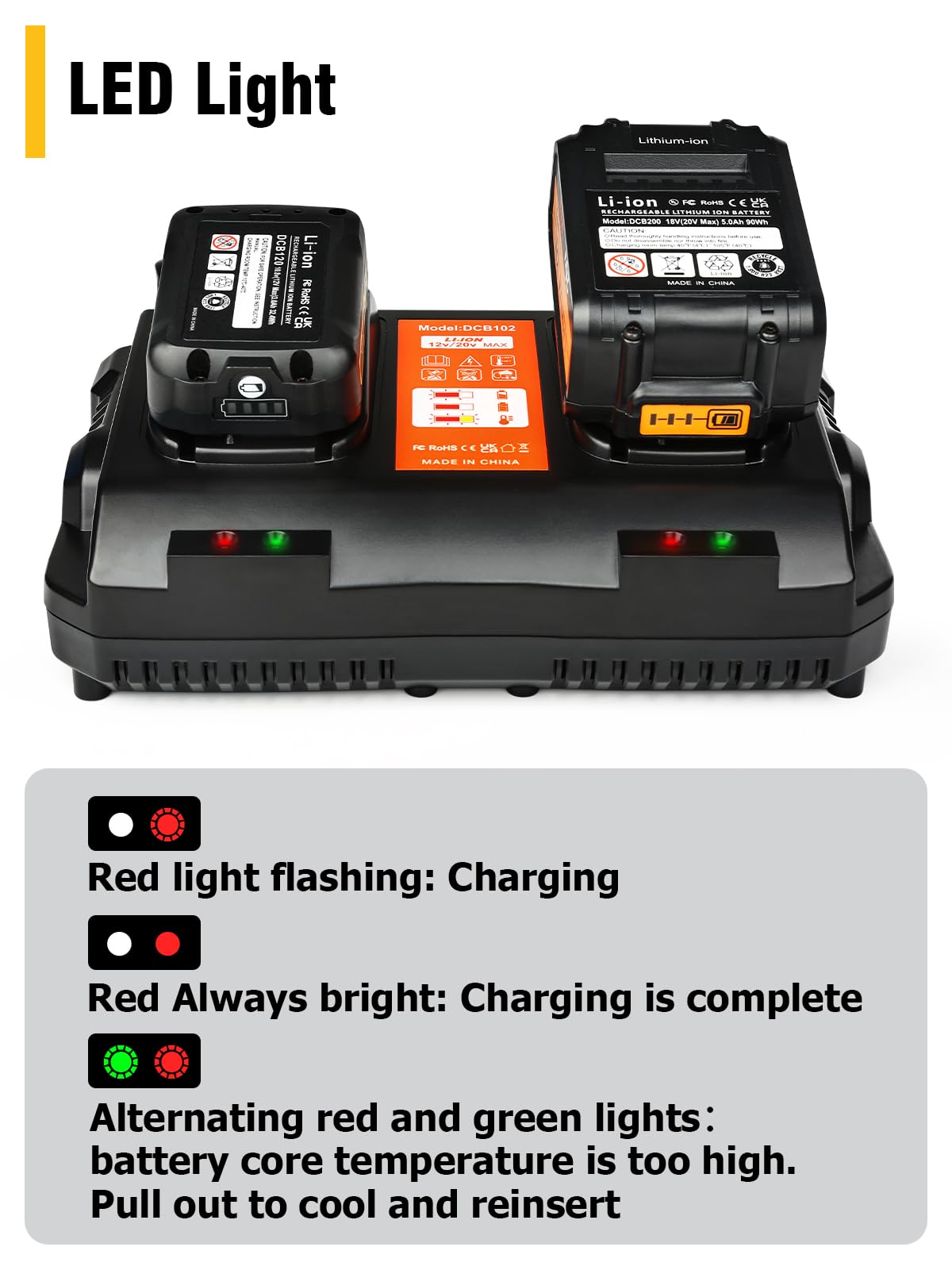 DCB102 20V MAX Battery Charger Replacement for Dewalt Battery Charger, 2 Port Charger Compatible with Dewalt 12V-20V Batteries