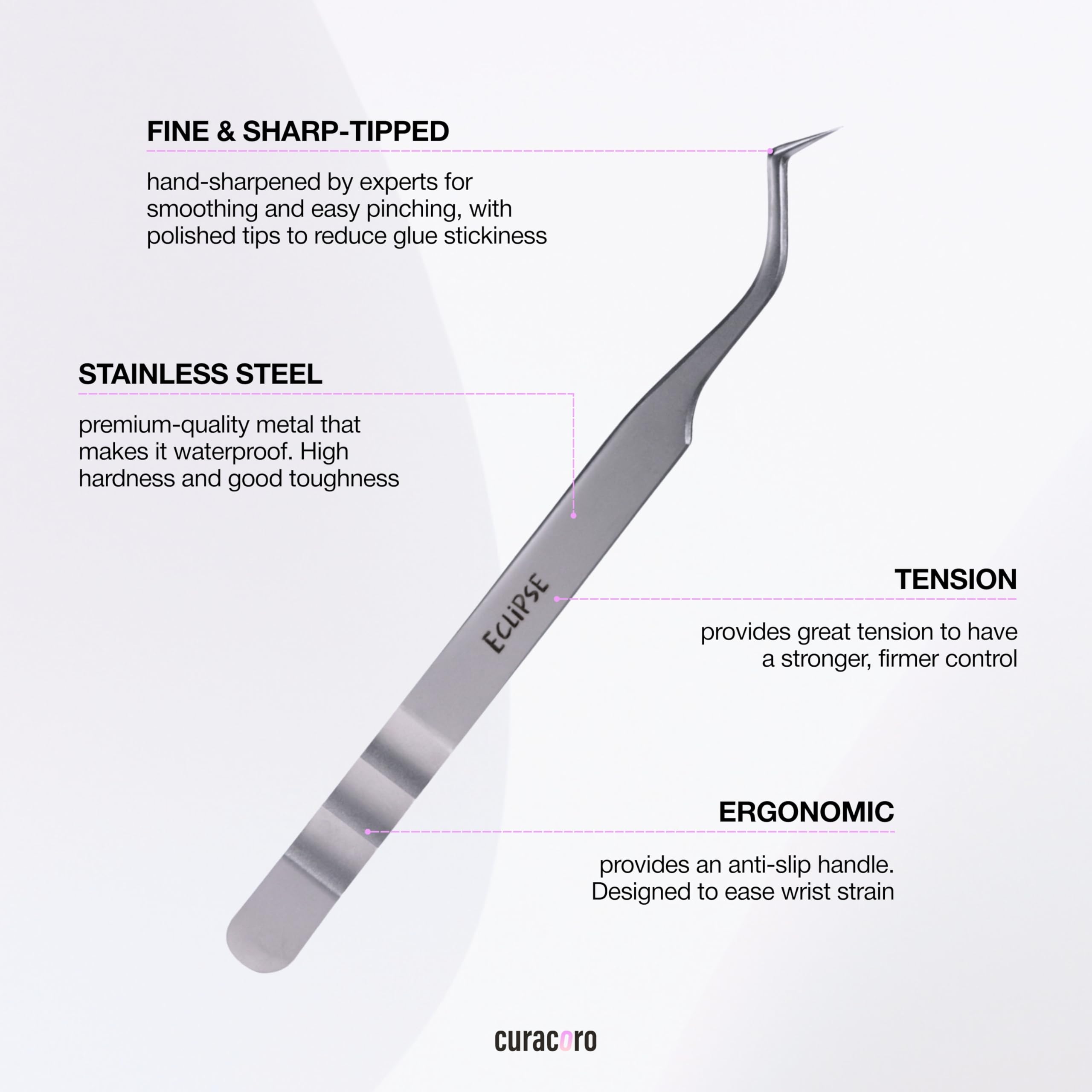 Curacoro Lash Tweezers for Eyelash Extensions - LashSmith 90° Tweezer for Easy Fan, Promade Fan & Multi-layered Lashes