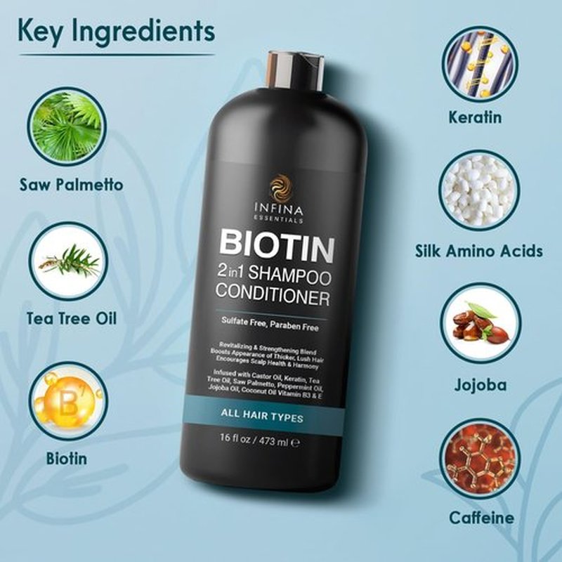 INFINA ESSENTIALS Biotin 2-in-1 Shampoo & Conditioner - Hair Thickening & Strengthening Formula with Saw Palmetto, Keratin & Caffeine - 16 fl oz