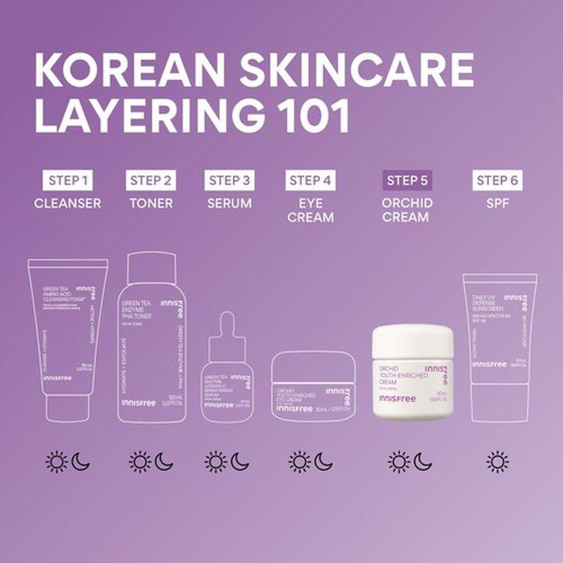 innisfree Orchid Youth-Enriched Cream, Korean Face Moisturizer for Firming, Hydration, and Youthful Skin