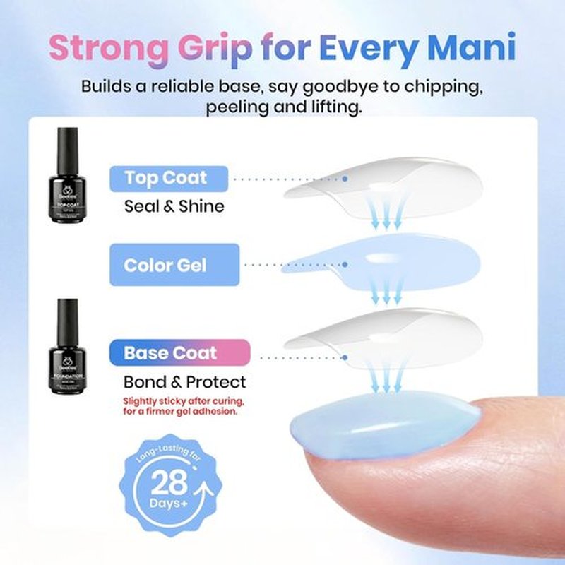 Beetles Gel Top Coat & Base Coat Set - No Wipe, Long Lasting Shine | 15ml Duo for Nail Art Gifts