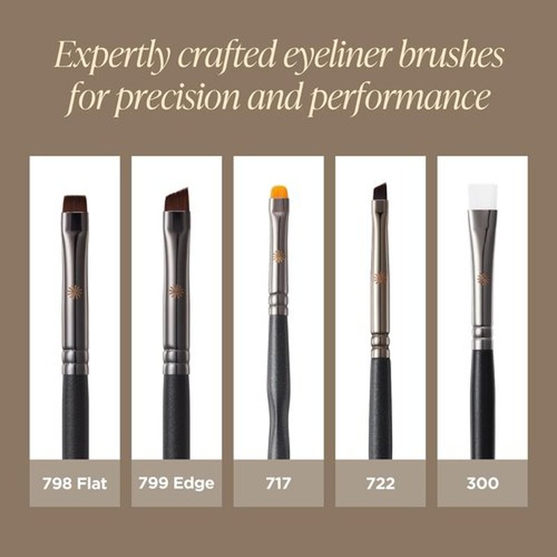 Piccasso 722 Angled Eyeliner Brush - Precision Flat Brush for Liquid, Gel & Powder Eyeliner