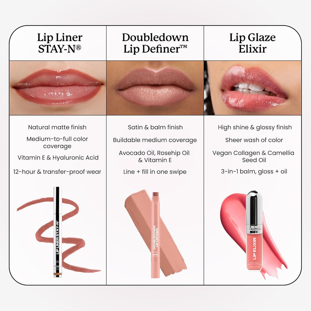 Sacheu DoubleDown Lip Definer, 2-in-1 Lip Liner & Balm — Hydrating Korean Makeup Lipstick with Pigmented, Buildable Color, Creamy Satin Finish, Avocado Oil, Rosehip Oil & Vitamin E (Off Duty)
