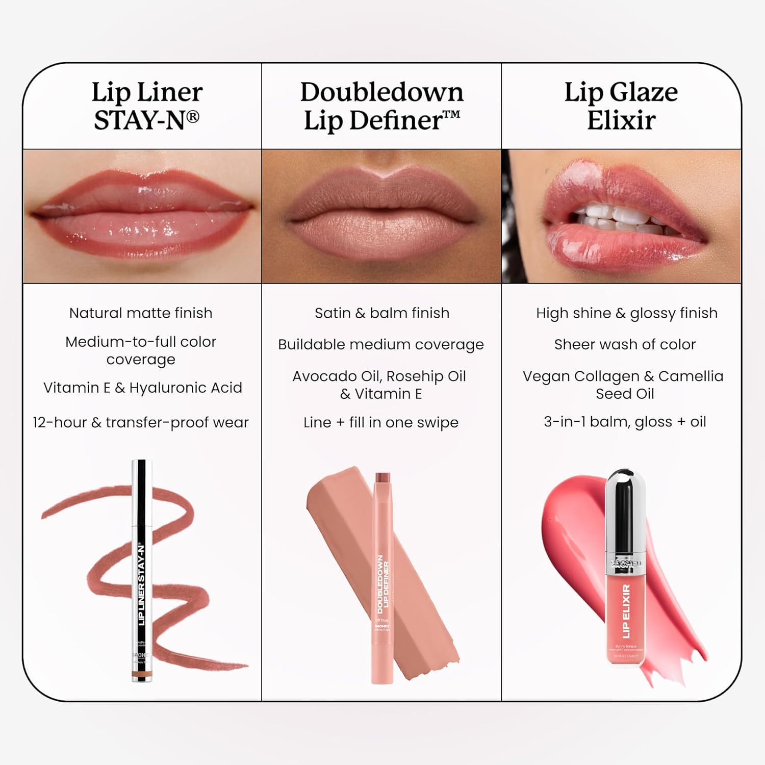 Sacheu DoubleDown Lip Definer, 2-in-1 Lip Liner & Balm — Hydrating Korean Makeup Lipstick with Pigmented, Buildable Color, Creamy Satin Finish, Avocado Oil, Rosehip Oil & Vitamin E (Off Duty)