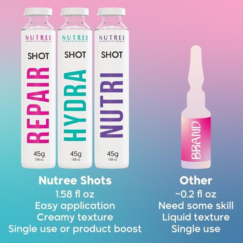 Nutree Professional Keratin Hair Treatment Repair Shot Effective Ultra 1.58 oz - Concentrated Instant Action (KERATIN AND HYALURONIC ACID -1.58 oz)