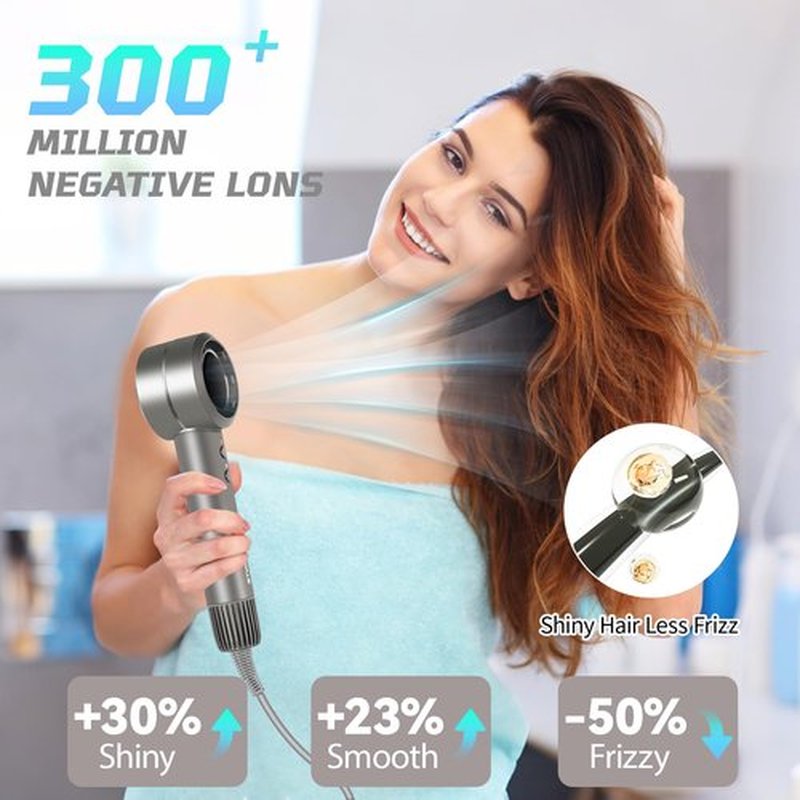 Grente High Speed Hair Dryer - 110,000 RPM Brushless Motor 1500W, 3 Speeds & 4 Heat Settings with Concentrator Nozzle, Thermostatic Hair Protection, Lightweight Quiet, Unisex Grey