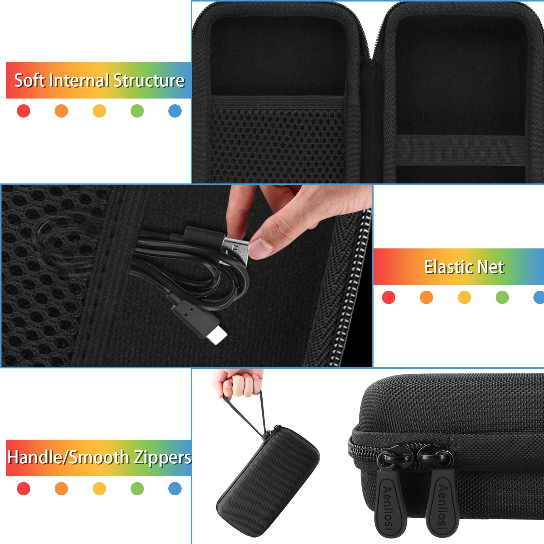 Aenllosi Hard Carrying Case Compatible with Polaroid Hi-Print - 2nd Generation Bluetooth 2x3 Photo Printer（Case Only）