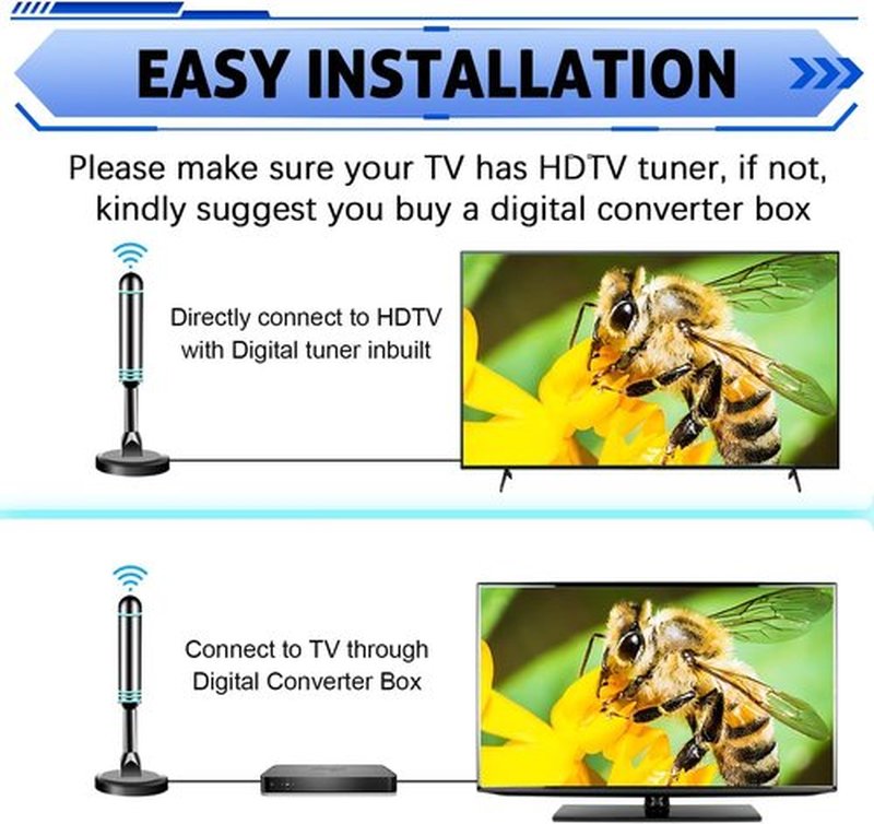 HD Digital TV Antenna for Smart TV - Long Range Reception, 4K/1080p, Easy Install with 10ft Coax Cable
