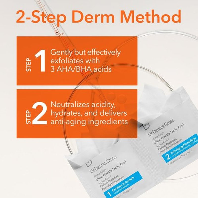Dr. Dennis Gross Alpha Beta Ultra Gentle Daily Peel - Hydrates Sensitive Skin & Smooths Texture | 30 Treatments