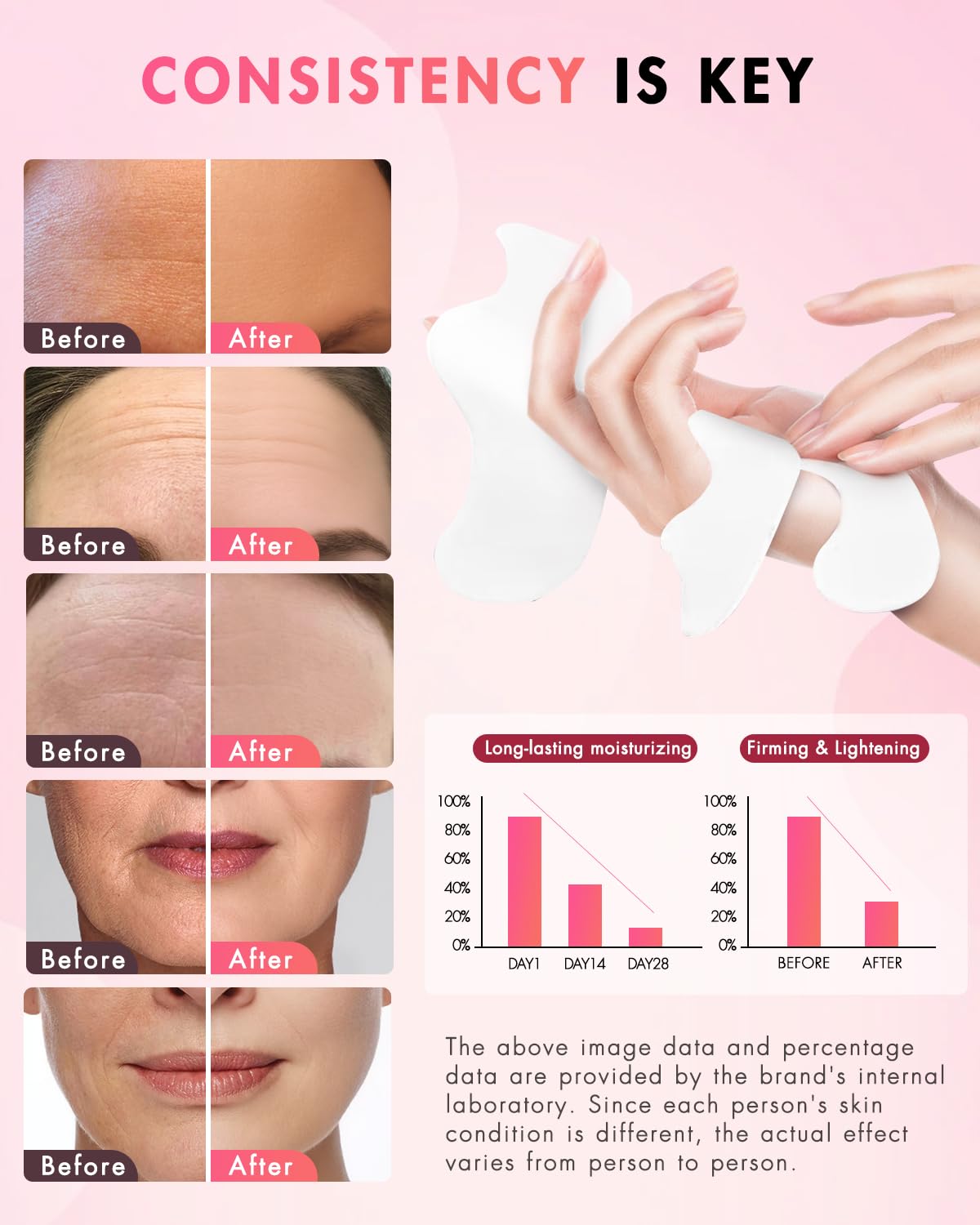 UKVOA Forehead and Smile Line Patches, Overnight Facial Wrinkle Treatment with Hyaluronic Acid, Aloe, Collagen & Vitamin E to Lift Smile Lines for Women 36pcs