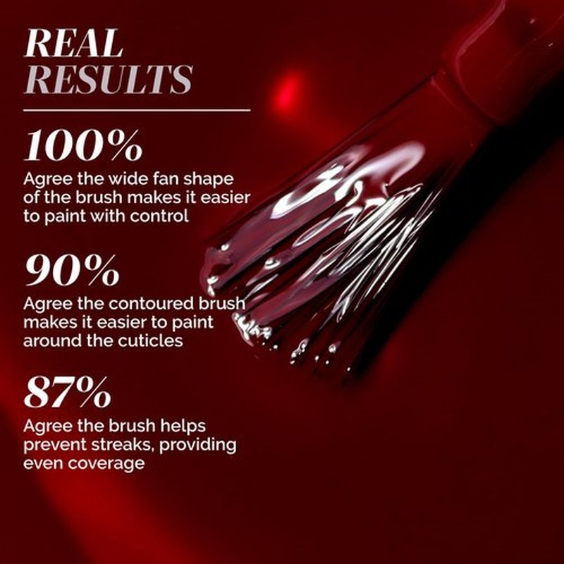 LONDONTOWN lakur Nail Polish - Chip-Resistant, Non-Toxic, Conditions & Hydrates Nails | Glossy Maroon Red, Naughty List, .40 fl oz