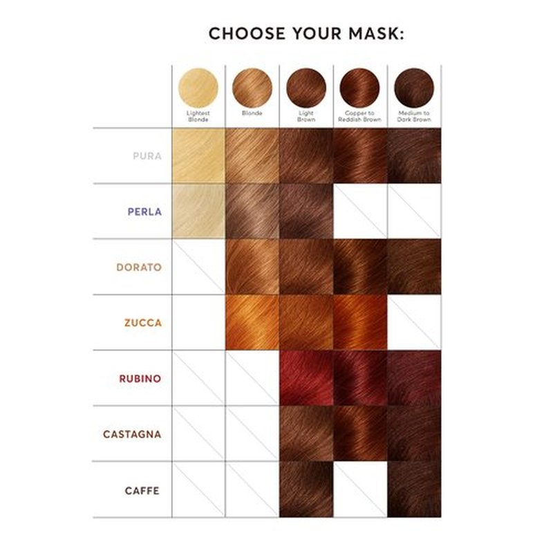 Madison Reed Color Therapy - Caffe Color Depositing Hair Mask & Deep Conditioning Treatment | Hydrating & Refreshing, 4 Fl Oz (118 mL)