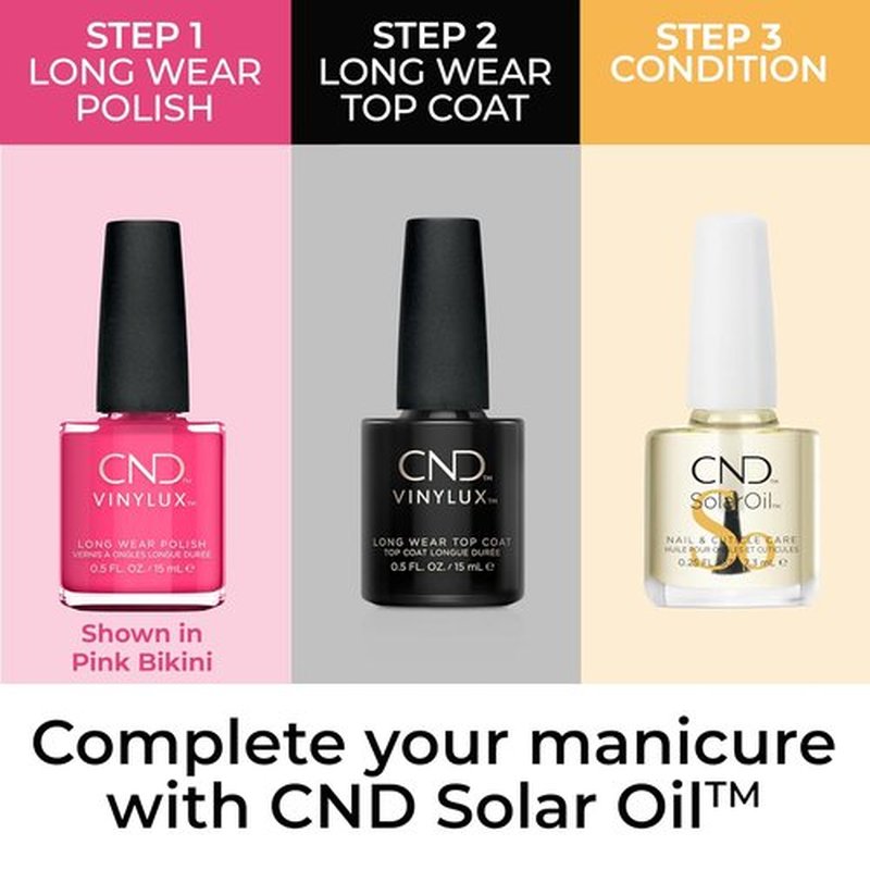 CND Vinylux Nail Polish - Longwear Pink Color with Gel-Like Shine | Chip Resistant, 0.5 Fl Oz