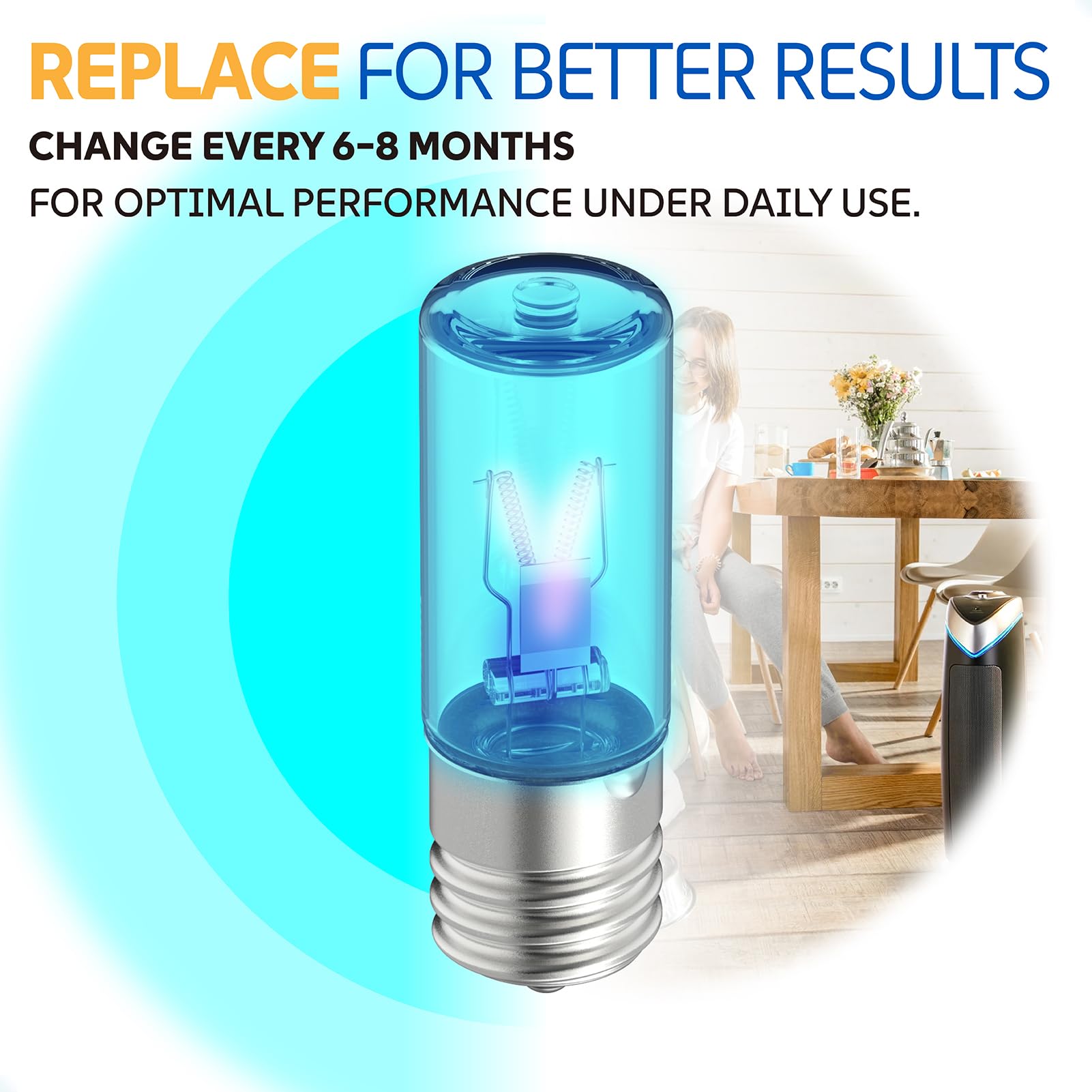 Xinafan UVC Light Replacement Bulbs Compatible with Germ Guardian LB1000 Air Purifier, UV Bulb GG1000 GG1100 AC3700 for Microwave Refrigerator Humidifier Small Applications Lamps, E17 Base, 3W, 2 Pack