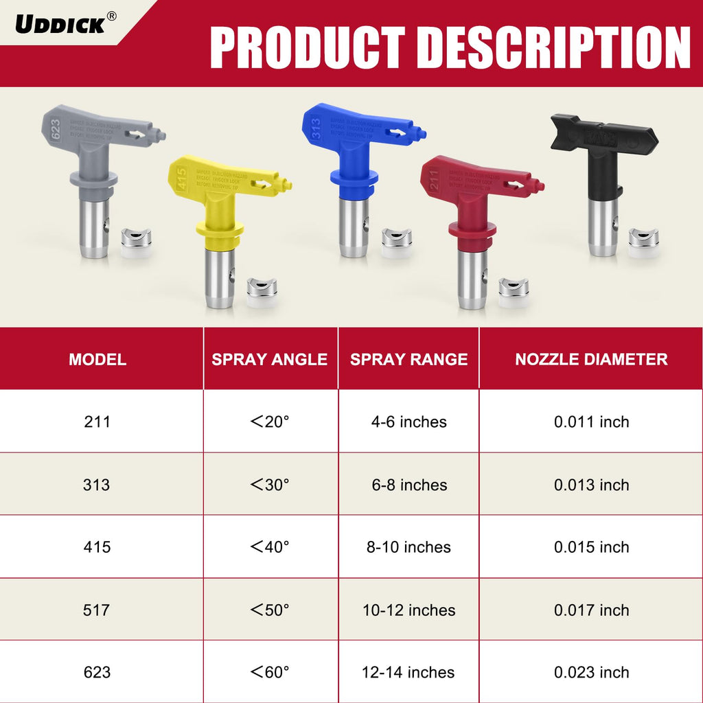 9PCS Airless Paint Sprayer Accessory Set with 5Pcs Reversible Airless Spray Tips,2Pcs Extension Rod, Nozzle Tip Guards and Airless Paint Spray Gun Swivel Joint
