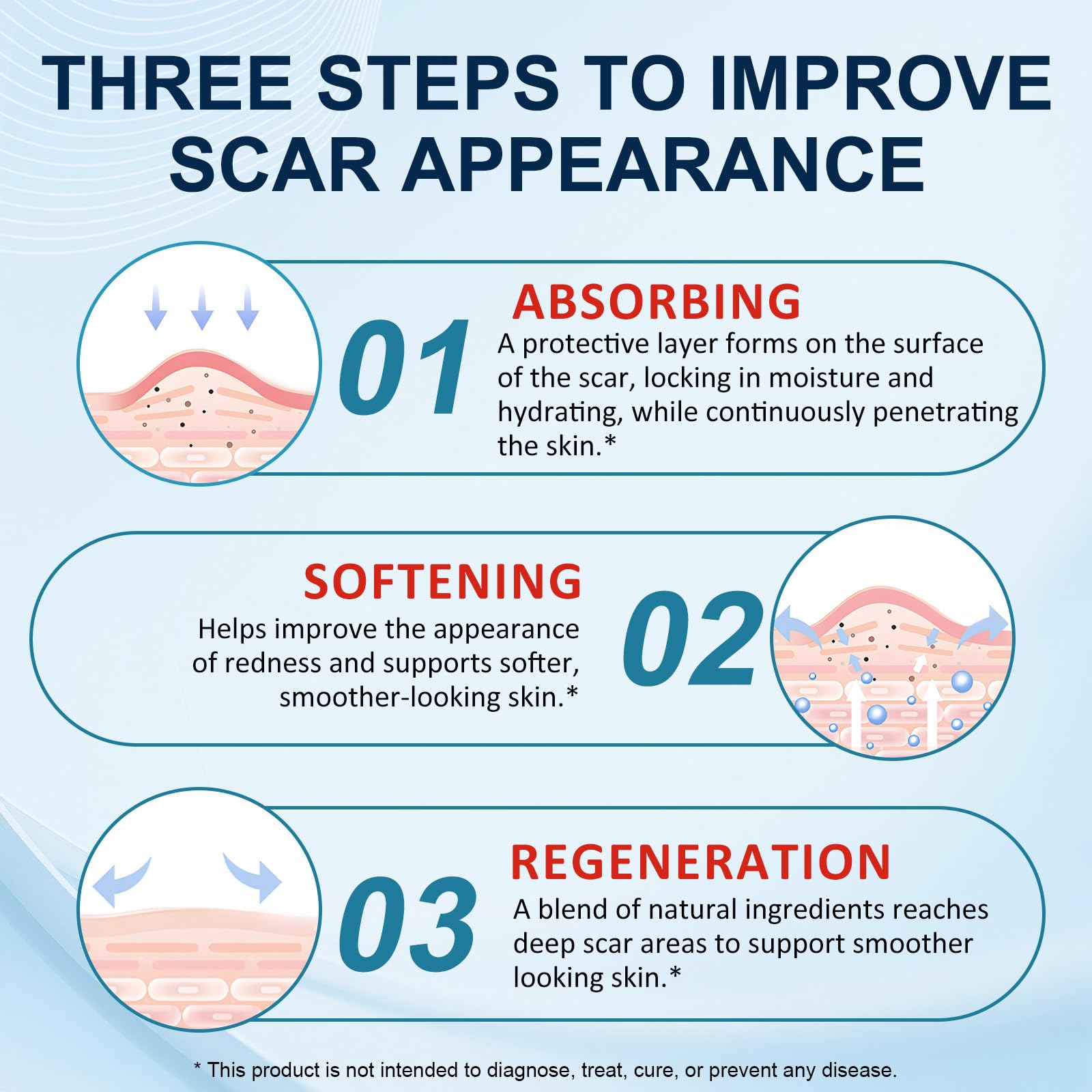 Scar Stick for Scars After Surgery & C-Section, Cocoa Butter Stick with Vitamin E for Scars, 5-in-1 Smoothing Formula to Improves Texture & Discoloration, Non-Greasy (0.7 oz)