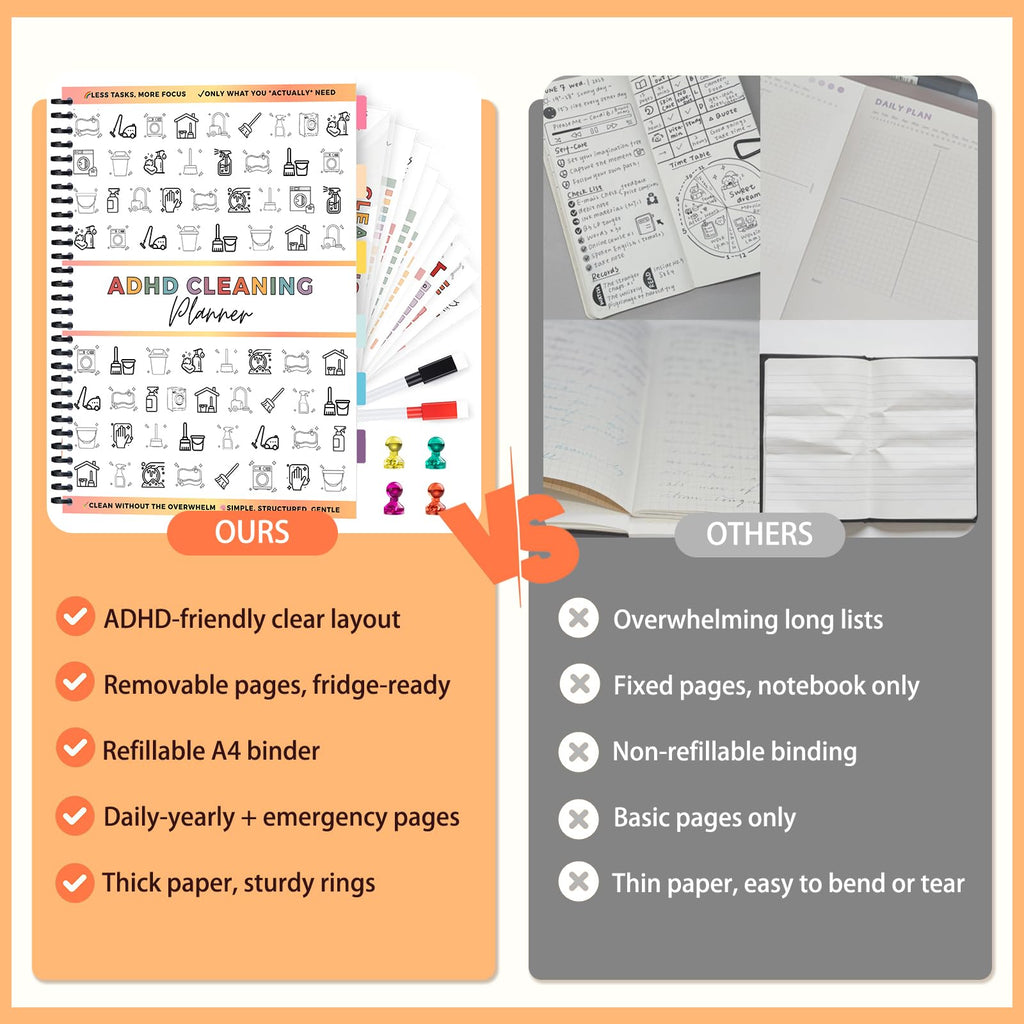 ADHD Cleaning Planner, Dry-Erase Sleeve + Paper Pages, Removable Ring Binder, Daily,Weekly,Monthly Plans, Cleaning Schedule and Checklist, ADHD Planner for Adults Women