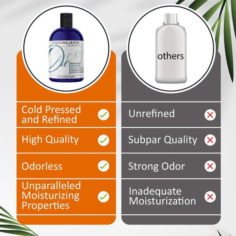 Dr Joe Lab Squalane Oil Pure Plant Derived Refined Cold Pressed Squalene From Olives Vegan Undiluted Bulk Carrier Oil for Face Skin Hair Body Cosmetics Natural Cleanser Moisturizer (4 oz)