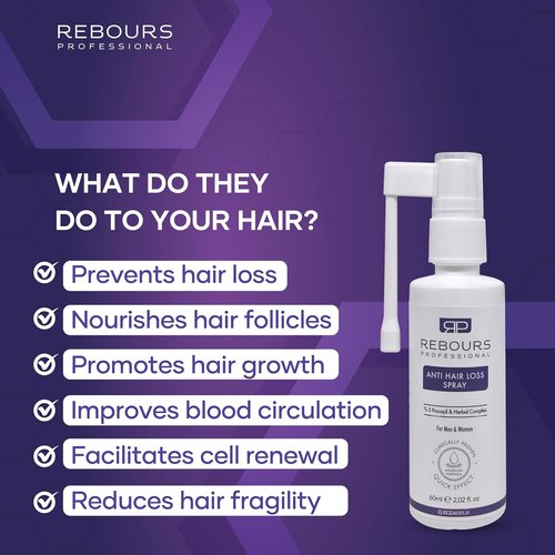 Hair Regrowth Treatment by Hair Regrowth | 5% Procapil Anti Hair Loss Spray for Stronger, Fuller Hair – Residue-Free Formula