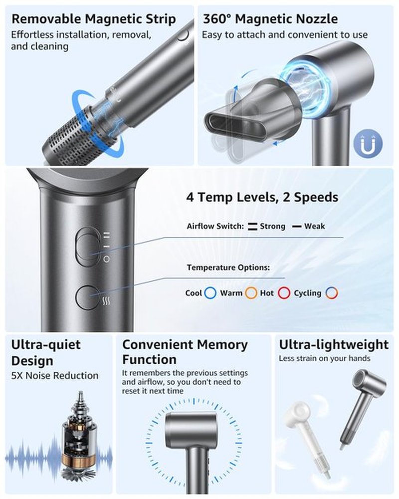 Hair Dryer, 160000 RPM High-Speed Ionic Blow Dryer Portable Professional Lightweight Hair Dryers with 200 Million Negative Ions, Fast-Drying, Quiet Hair Dryer with Nozzle for Travel, Home, Salon（HF03）