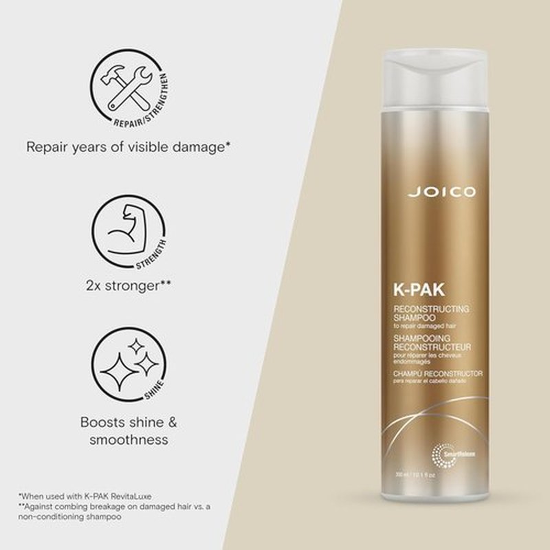 Joico K-PAK Daily Reconstructing Shampoo & Conditioner - Restore Shine & Smooth Damaged Hair | Keratin & Guajava Extract
