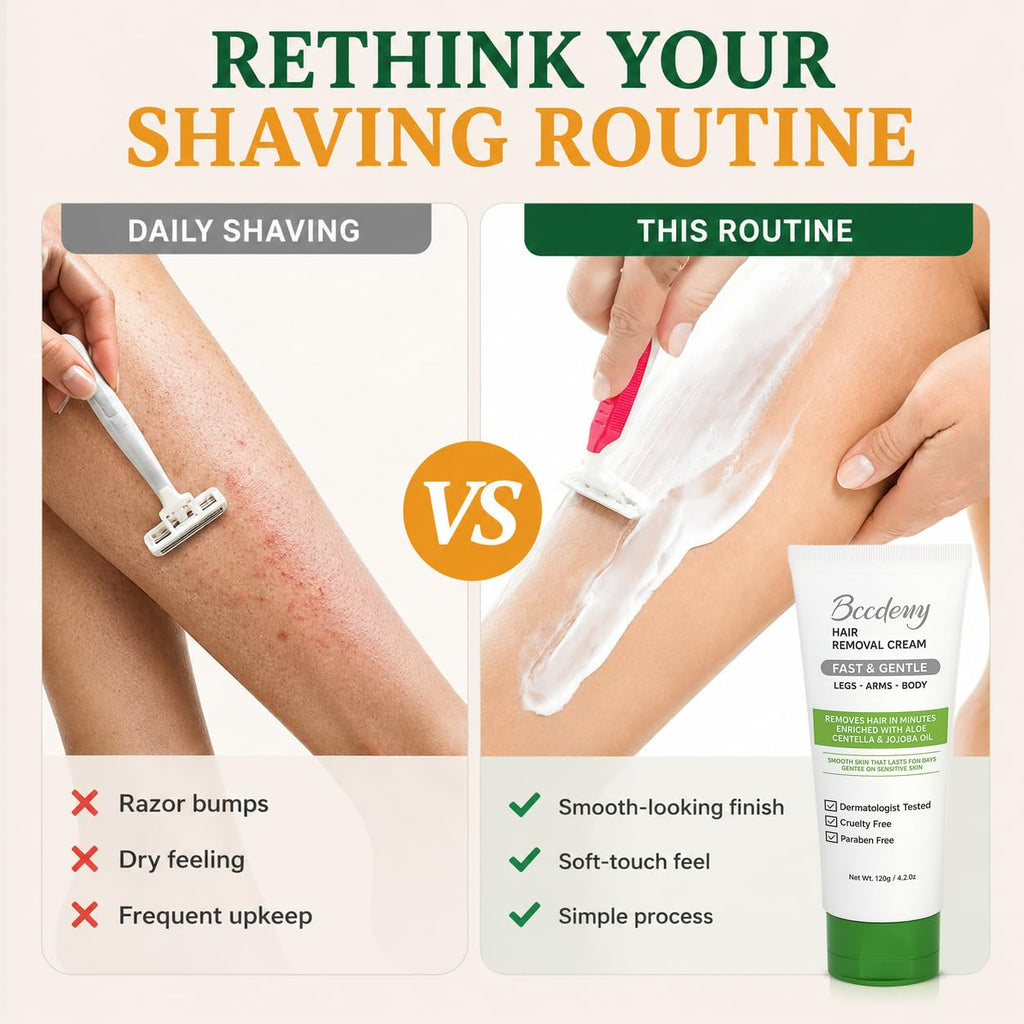 BCCDEUY Hair Removal Cream for Women, 5–7 Min Fine Hair, Legs Arms Bikini
