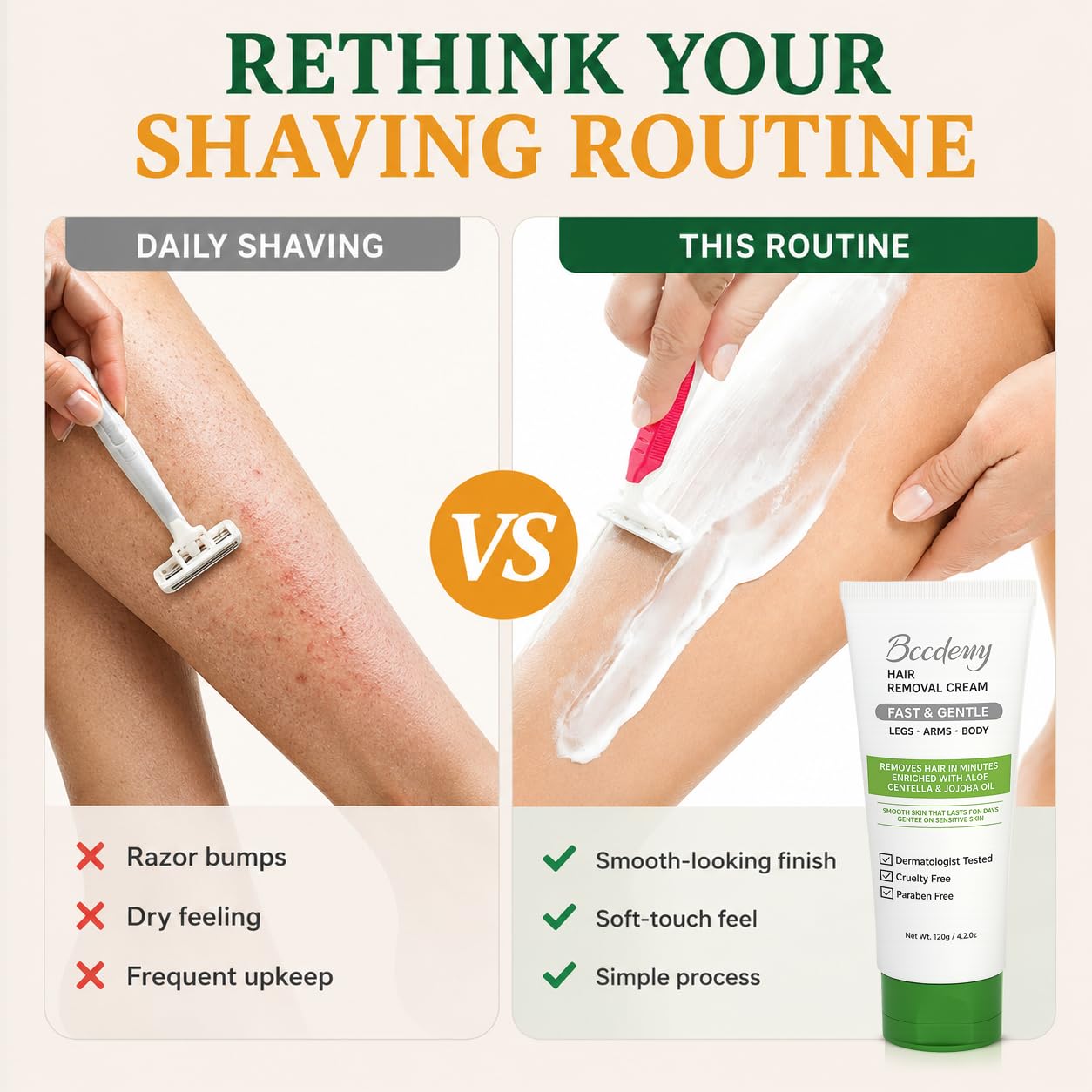 BCCDEUY Hair Removal Cream for Women, 5–7 Min Fine Hair, Legs Arms Bikini