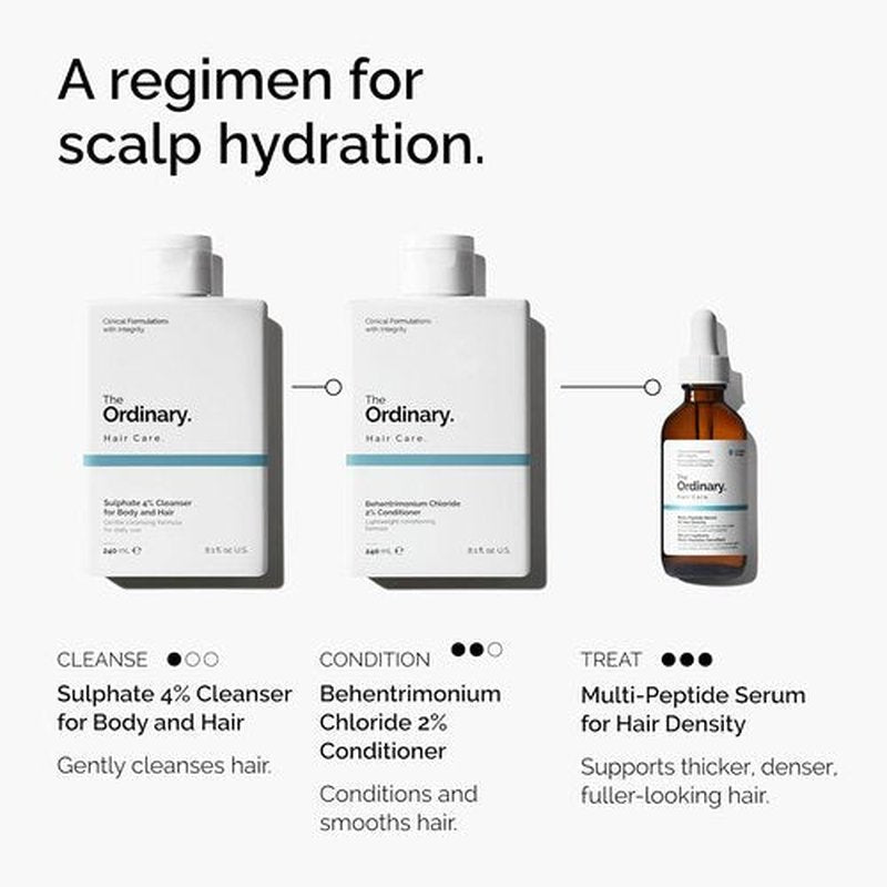 The Ordinary Multi-Peptide Serum - Peptide-Powered Formula for Thicker, Fuller Hair | 1 oz