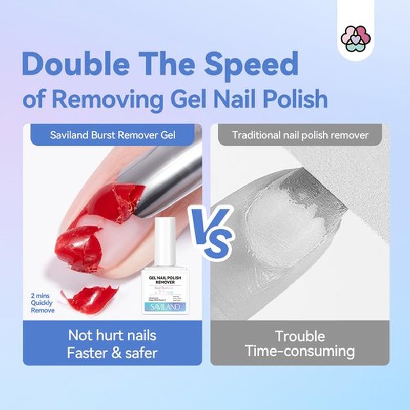 SAVILAND Gel Nail Polish Remover with Tools: 2PCS Gel Polish Remover for Nails No Need Soaking or Wrapping 30ml Gels Nail Remover Quick & Easy Removal in 2-3 min for Home Nails Art DIY