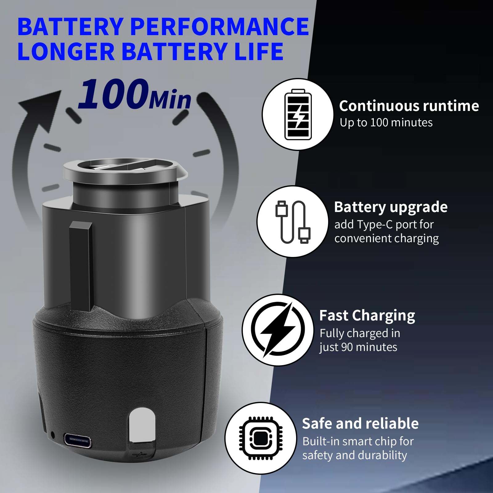 Sicimly Replacement Battery for Andis PowerGroom AGR BGR AGR+ BGR+ BGRC AGR Series Cordless Clippers with Type-c 2300mAh High-Capacity NiMH Pack