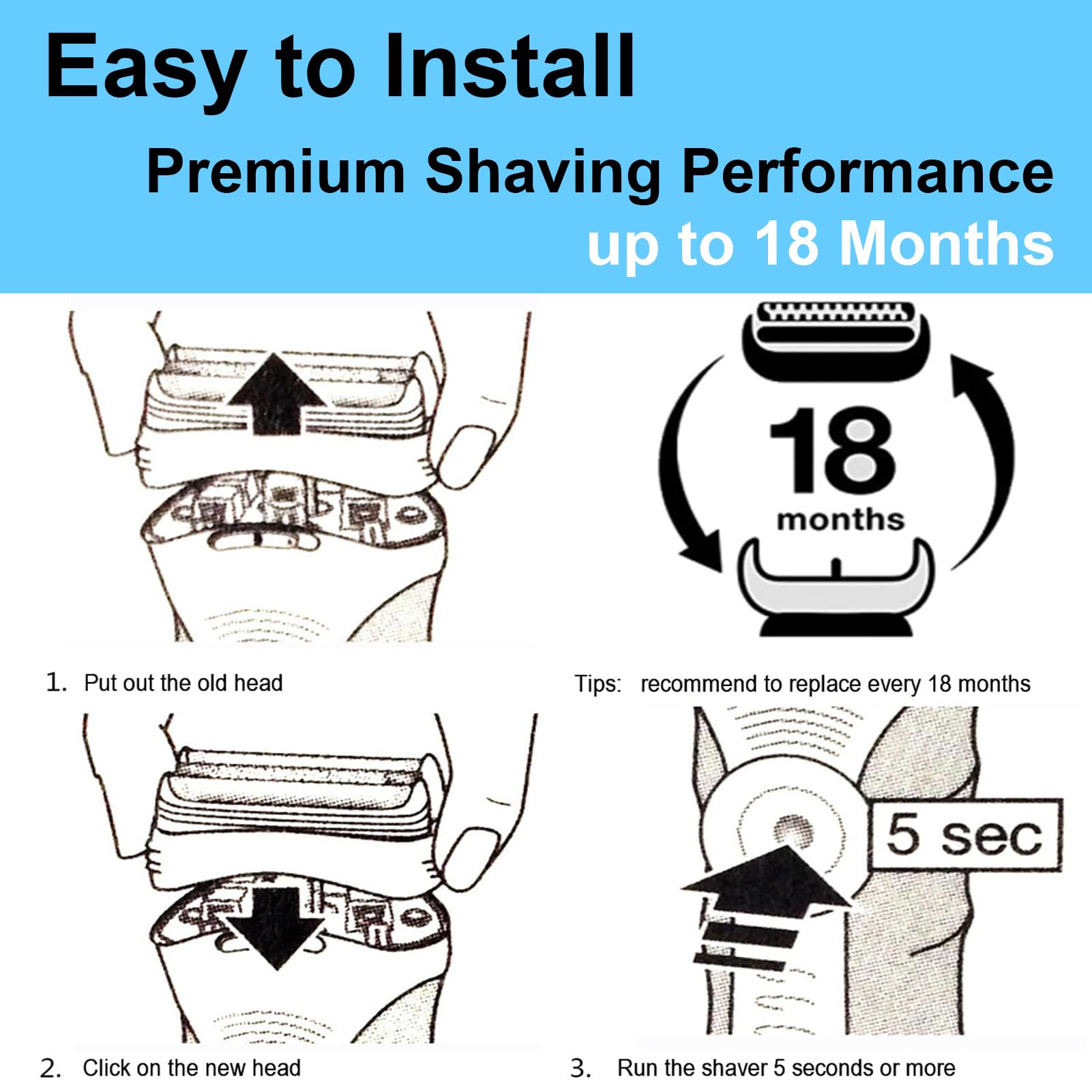 Series 5/6 53B Replacement Head for Braun Electric Foil Shaver, 1 Count