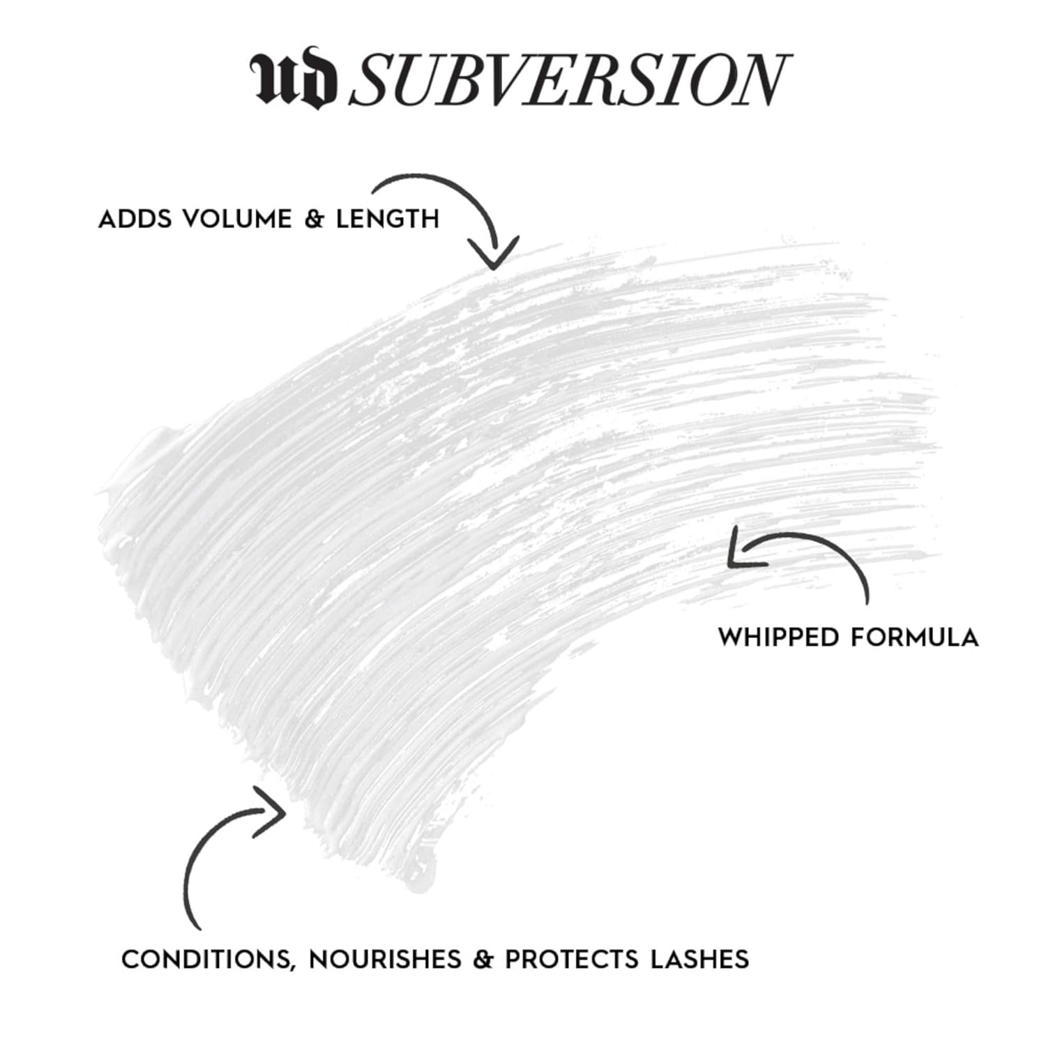 Urban Decay Perversion Mascara & Subversion Primer Bundle - Volumizing Black Formula for Bold, Lengthy Lashes