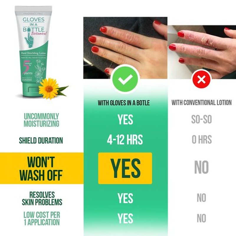 Gloves In A Bottle – Shielding Lotion for Dry Skin, Hand Lotion Travel Size, Protects & Restores Dry Cracked Skin (3.4 Fl Oz (Pack of 1), Botanical)