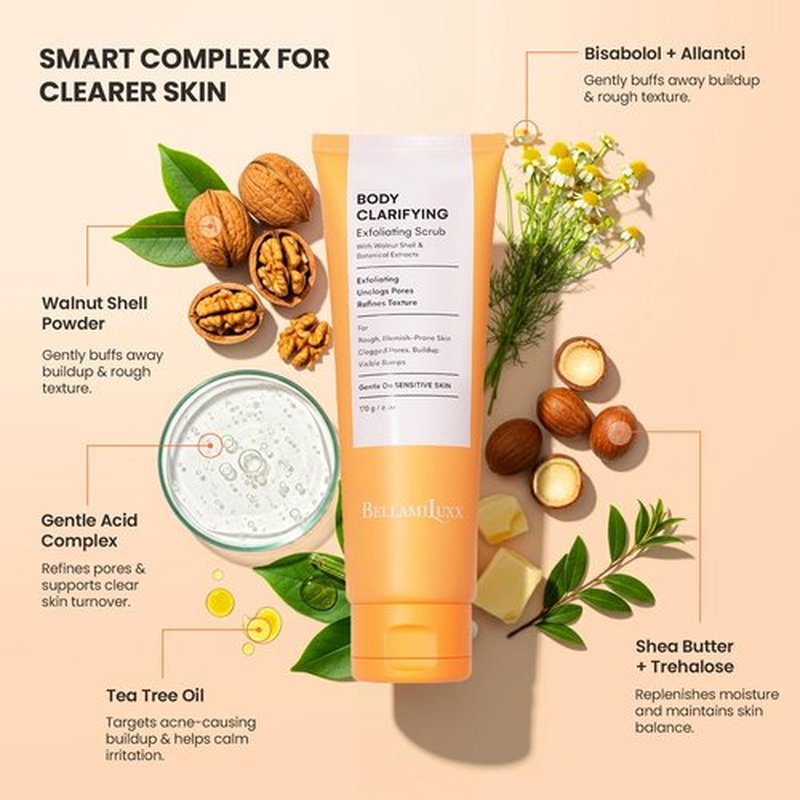 BellamiLuxx Body Acne Treatment Scrub: Helps Reduce Body Breakouts on Back, Chest, Butt & Thighs - Back Acne Treatment for Men, Women & Teens - Butt Acne Wash with Natural Actives for Smooth Skin