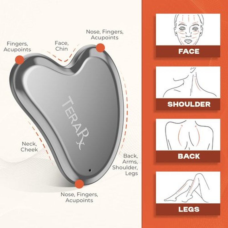 TeraRX® Terahertz Gua Sha for Enhanced Lymphatic Drainage, Reduced Puffiness, and Relieved Facial Tension – 100% Authentic Terahertz Stone Gua Sha Facial Tools