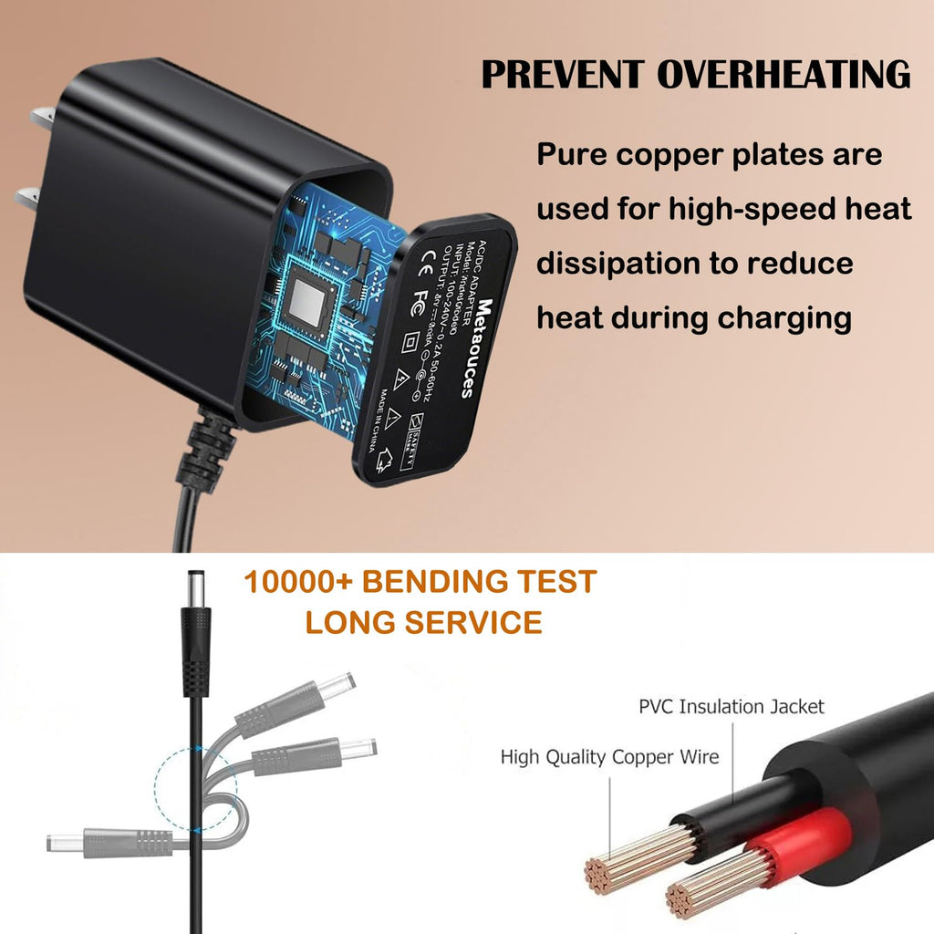 31V Charger for Fabuletta FSV009 FSVOO9 F5V009 8-in-1 Lightweight Cleaner