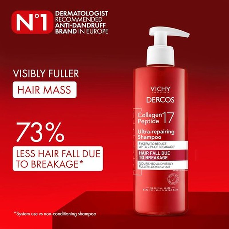 Dercos Collagen Peptide 17 Shampoo - Ultra-Repairing Formula for Damaged Hair | Reduces Breakage & Boosts Volume