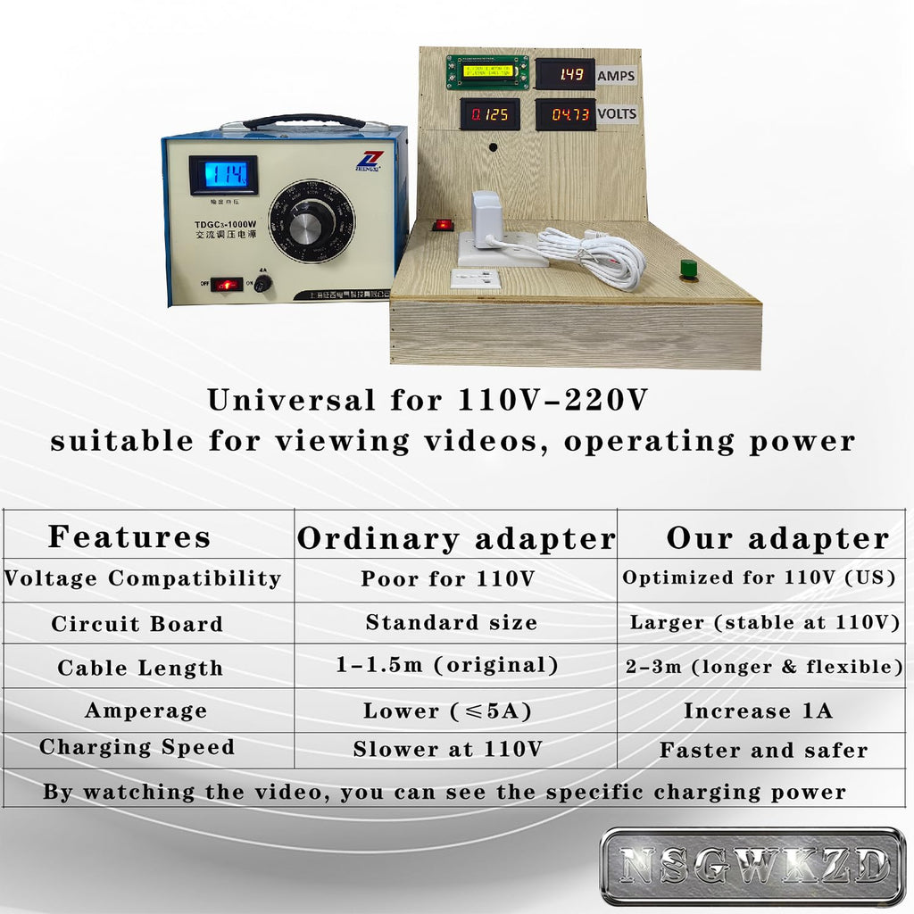 Adapter for Aura Carver AF900 AF100 Digital Picture Frame, 5V Charger Power Cord 10 ft