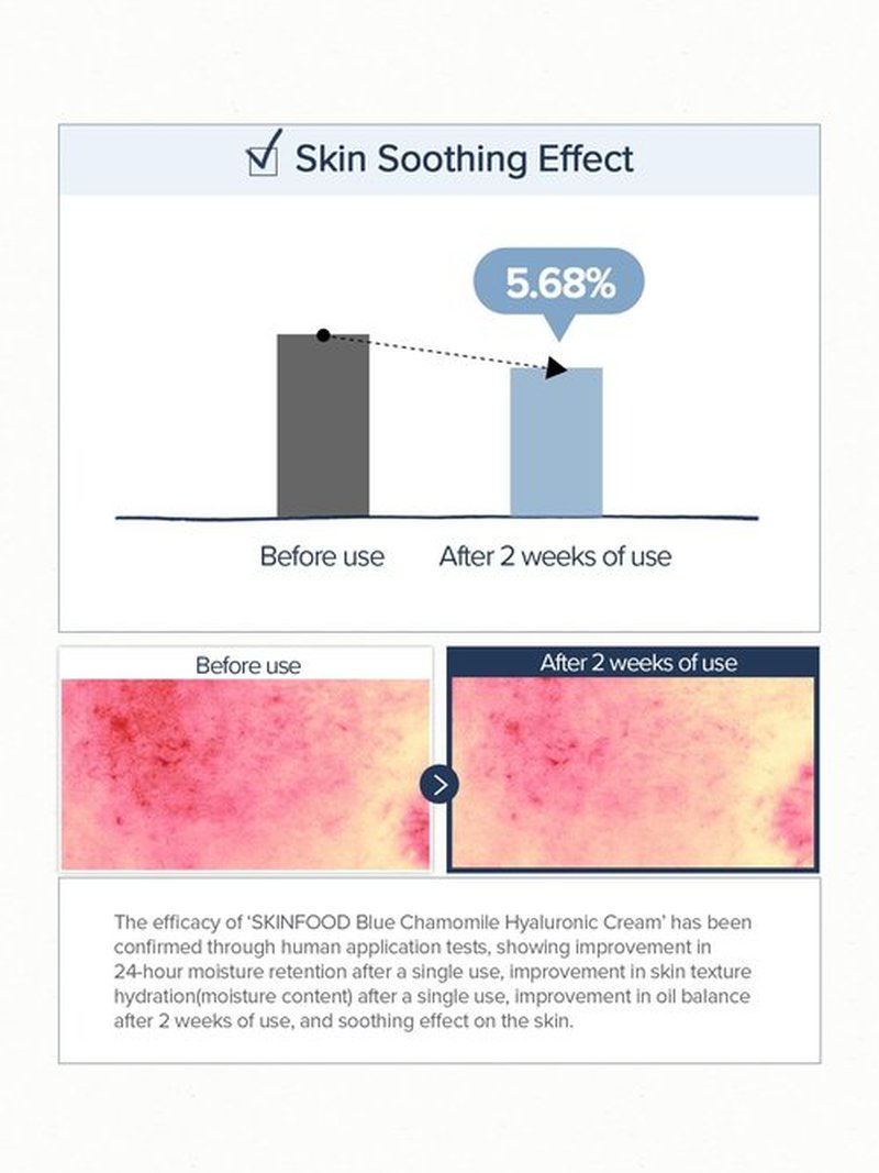 SKINFOOD Blue Chamomile Hyaluronic Cream, Vegan Moisturizer, 7-Layer Hyaluronic Acid Face Cream, Deep Hydrating & Soothing Water Cream, 70ml/2.36 fl.oz