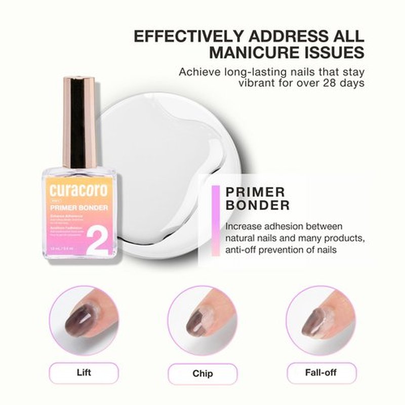 CURACORO Nail Primer Bonder - 15ml Clear Glossy Nail Primer for Gel Polish & Acrylic, Fast Air-Drying, No Yellowing No Burn Long-Lasting Adhesion