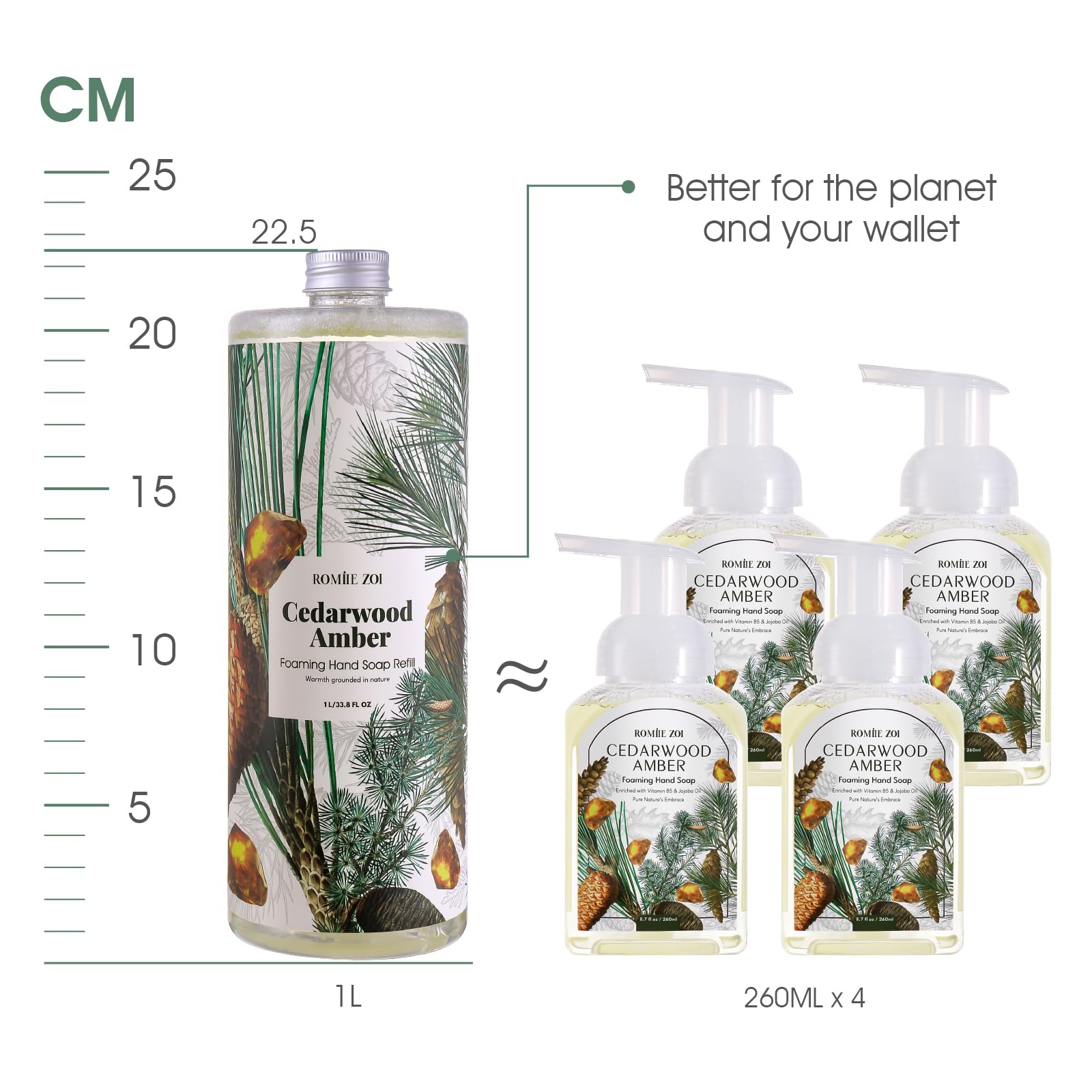 ROMIIE ZOI Foaming Hand Soap Refill Gift Set, Cedarwood, 33.8 Fl Oz x 3