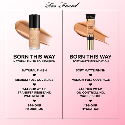 Too Faced Born This Way Natural Finish Longwear Liquid Foundation | Medium-To-Full Coverage | Hydrating + Oil Free, 1.01 fl. oz.
