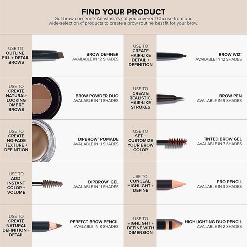 Anastasia Beverly Hills - Brow Powder Duo | Perfectly Defined Eyebrows - Long-Lasting Formula