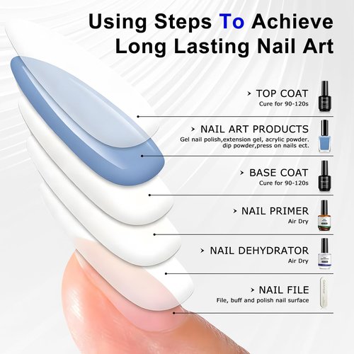 GELAMBER 4Pcs 15ml Nail Dehydrator and Primer 2-in-One with Gel Base and Top Coat Set, Cuticle Oil and Nail File, Acid-Free No Wipe Essentials for Shiny & Long-Lasting Natural Manicure