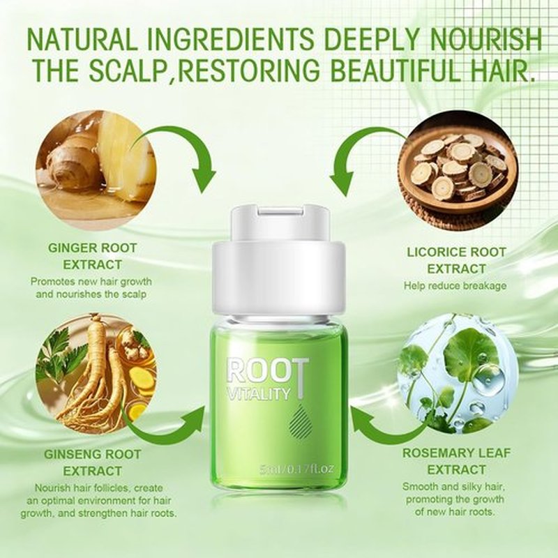 Hair Regrowth System - Fast-Absorbing Ginseng & Ginger Root Serum for Thicker Hair | Unisex Treatment
