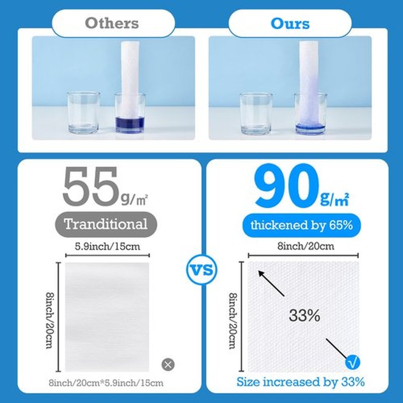 matern'ella Hanging Dry Wipes 166 Counts Face Towel Washcloth Facial Cleansing Thickened Makeup Remover Disposable Soft Face Towelettes for Sensitive Skin Fragrance and Alcohol Free Wet Dry Dual Use