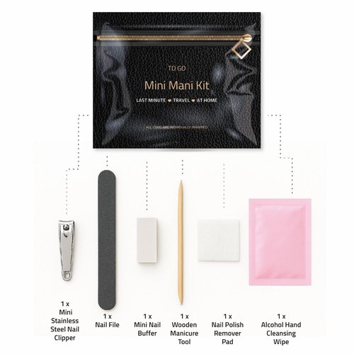 Disposable Manicure Kit – One-Time Use Manicure Set with Nail Clipper, Buffer, File, Cuticle Stick & Remover Pad – Hygienic Grooming Kit for Travel, Gift Bags, or Emergencies (3)